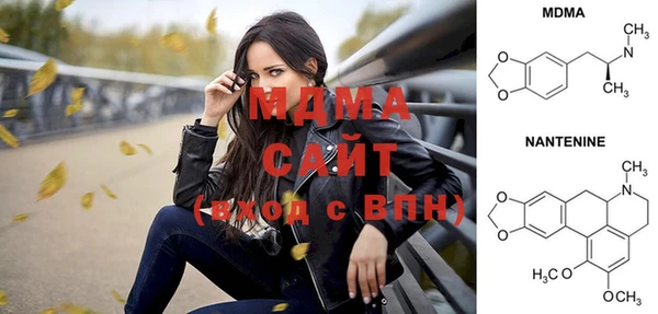 гидропоника Богданович